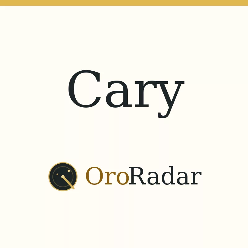 OroRadar city graphic for Cary