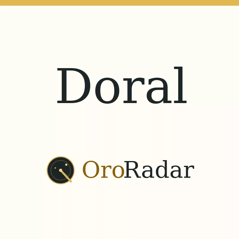 OroRadar city graphic for Doral