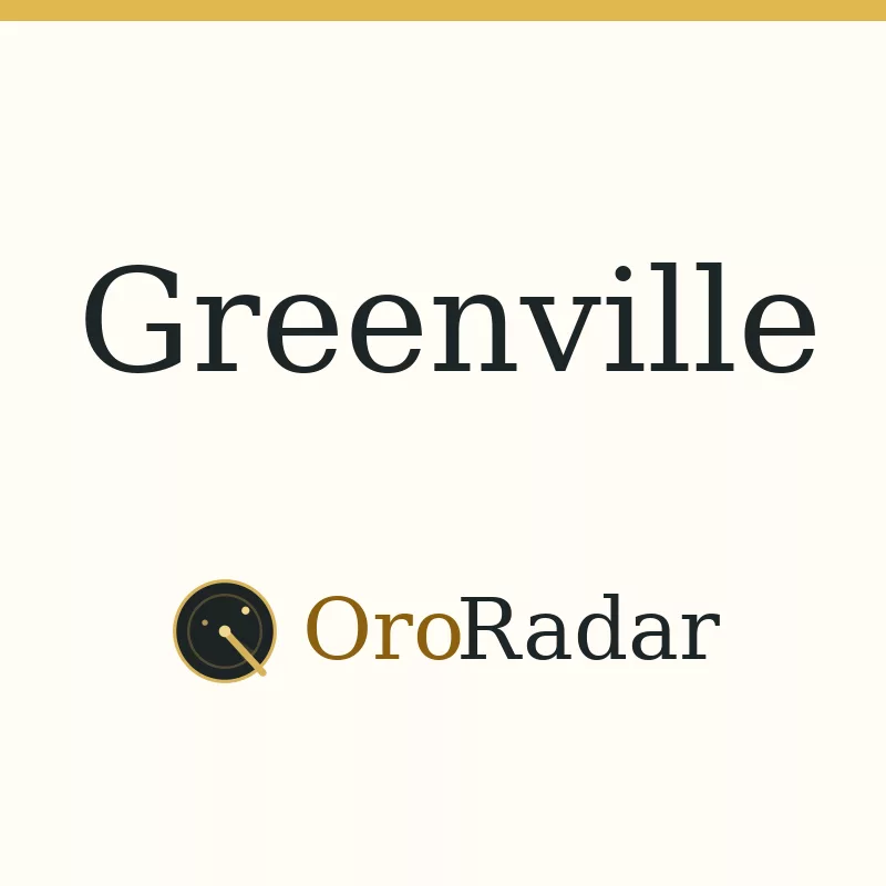 OroRadar city graphic for Greenville