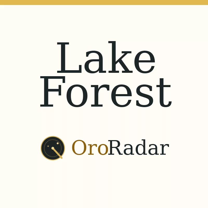 OroRadar city graphic for Lake Forest