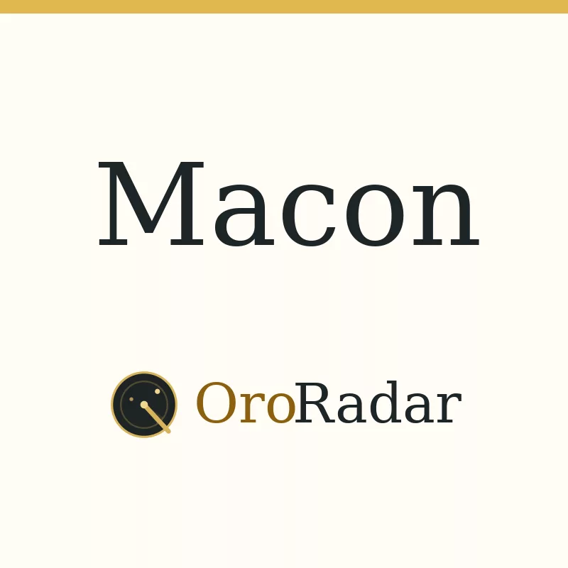 OroRadar city graphic for Macon