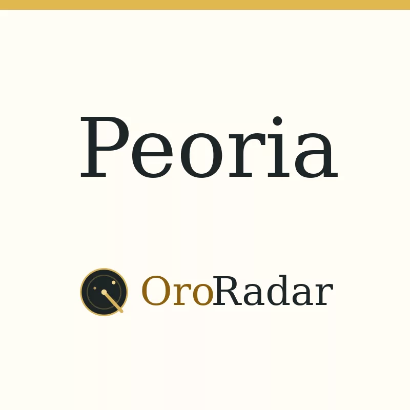 OroRadar city graphic for Peoria