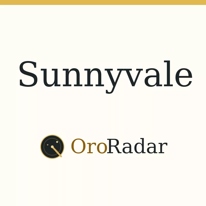 OroRadar city graphic for Sunnyvale