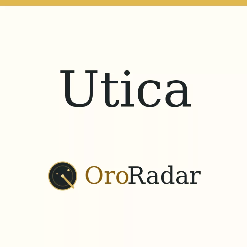 OroRadar city graphic for Utica