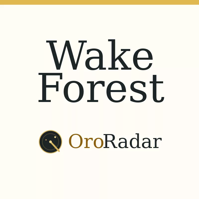 OroRadar city graphic for Wake Forest